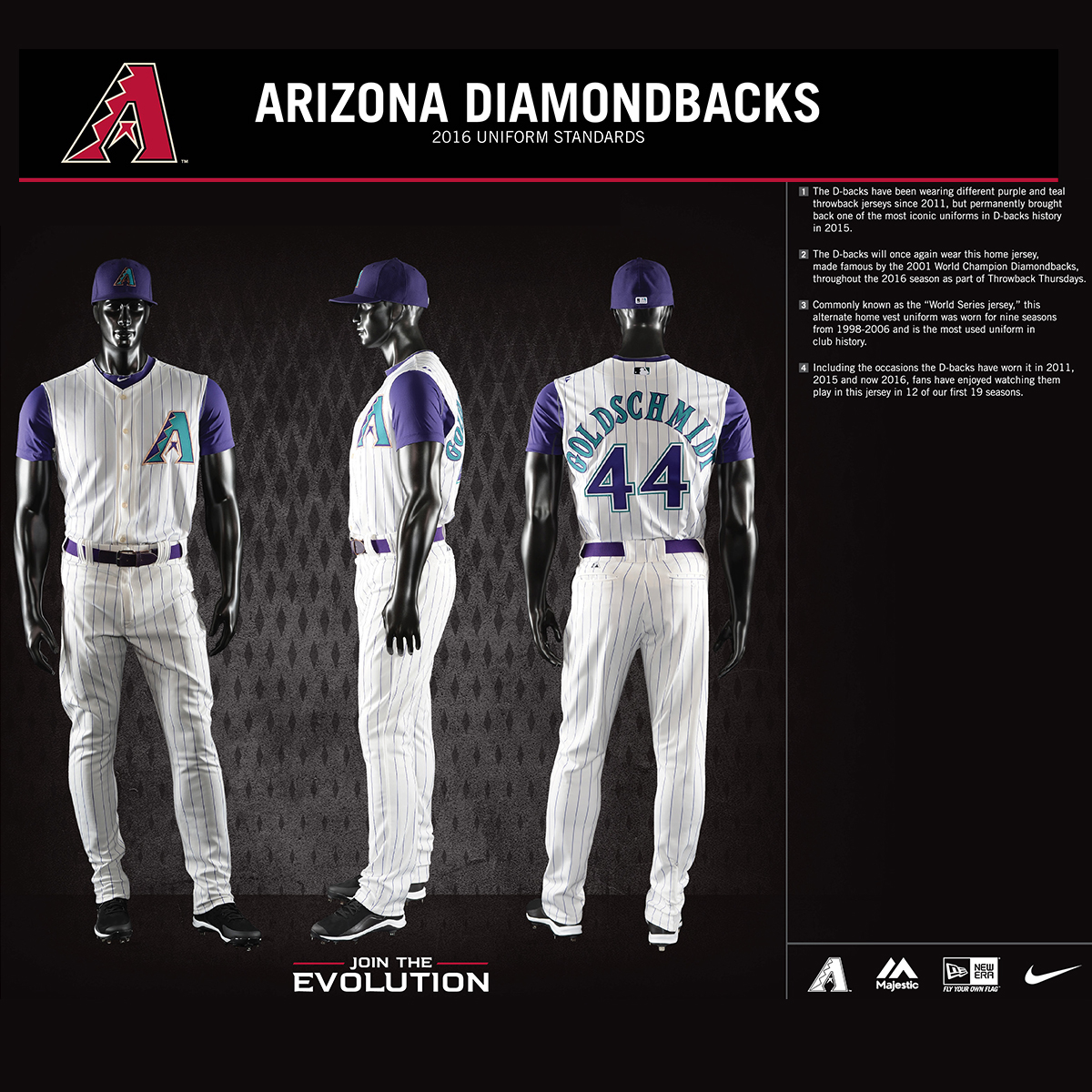 2016 Arizona Diamondbacks New Uniforms on Behance