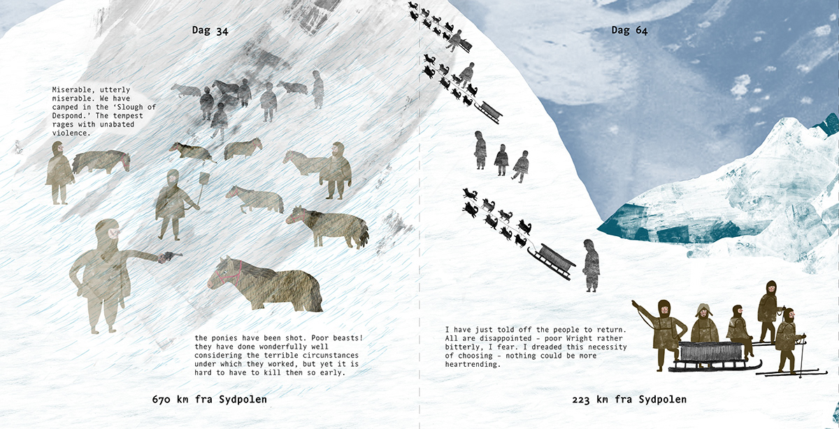 antarctica cold concertina kappløpet mot sydpolen leperello Roald Amundsen Robert Falcon Scott snow south pole sydpolen