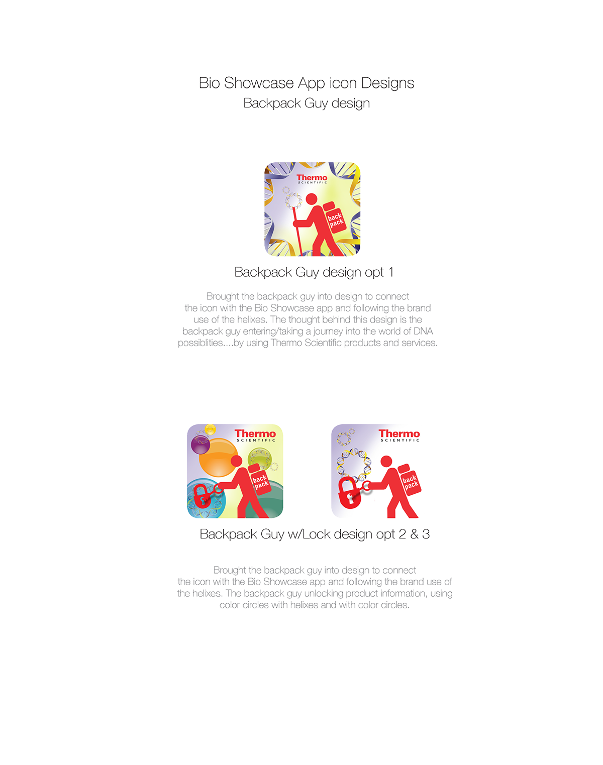 icons iPad iPhone Apps