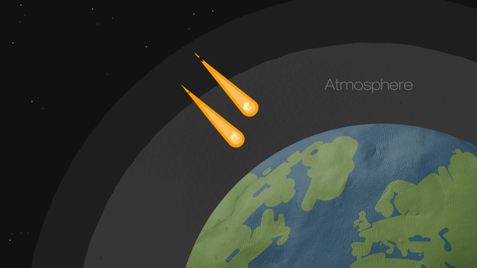 asteroid astronomy Comet educational meteorite science Space 