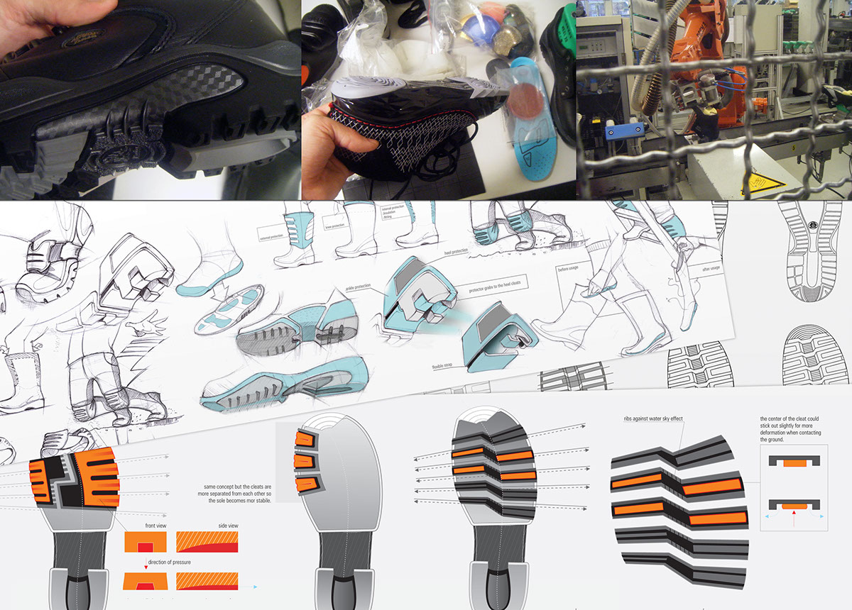 Adobe Portfolio footwear design safety boots polyurethane