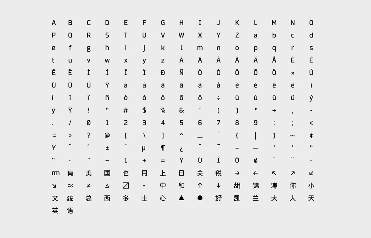 Typeface Collator On Behance