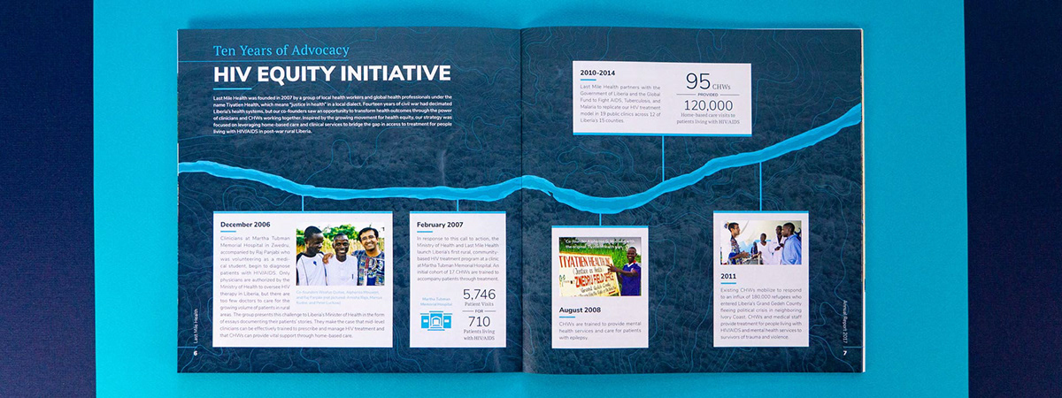 Adobe Portfolio graphic design  Typogragphy annual report timeline Layout print Web Design  editorial infographic non profit