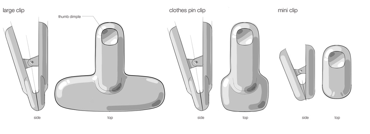 industrial design  product design  Farberware bag clips chip clips design kitchen