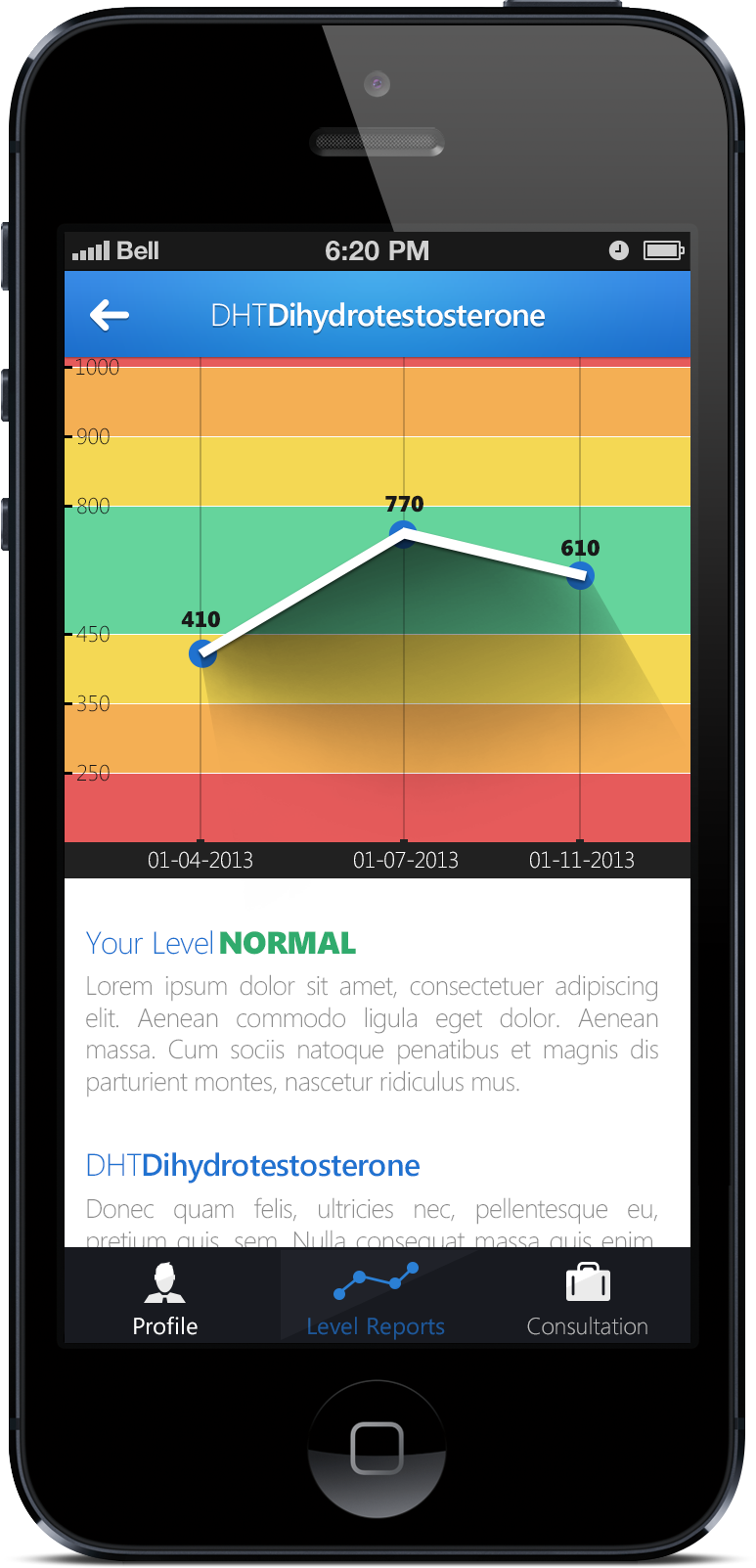 Graphs grey blue user experience Interface minimal mobile iphone healthcare medicine reminder login