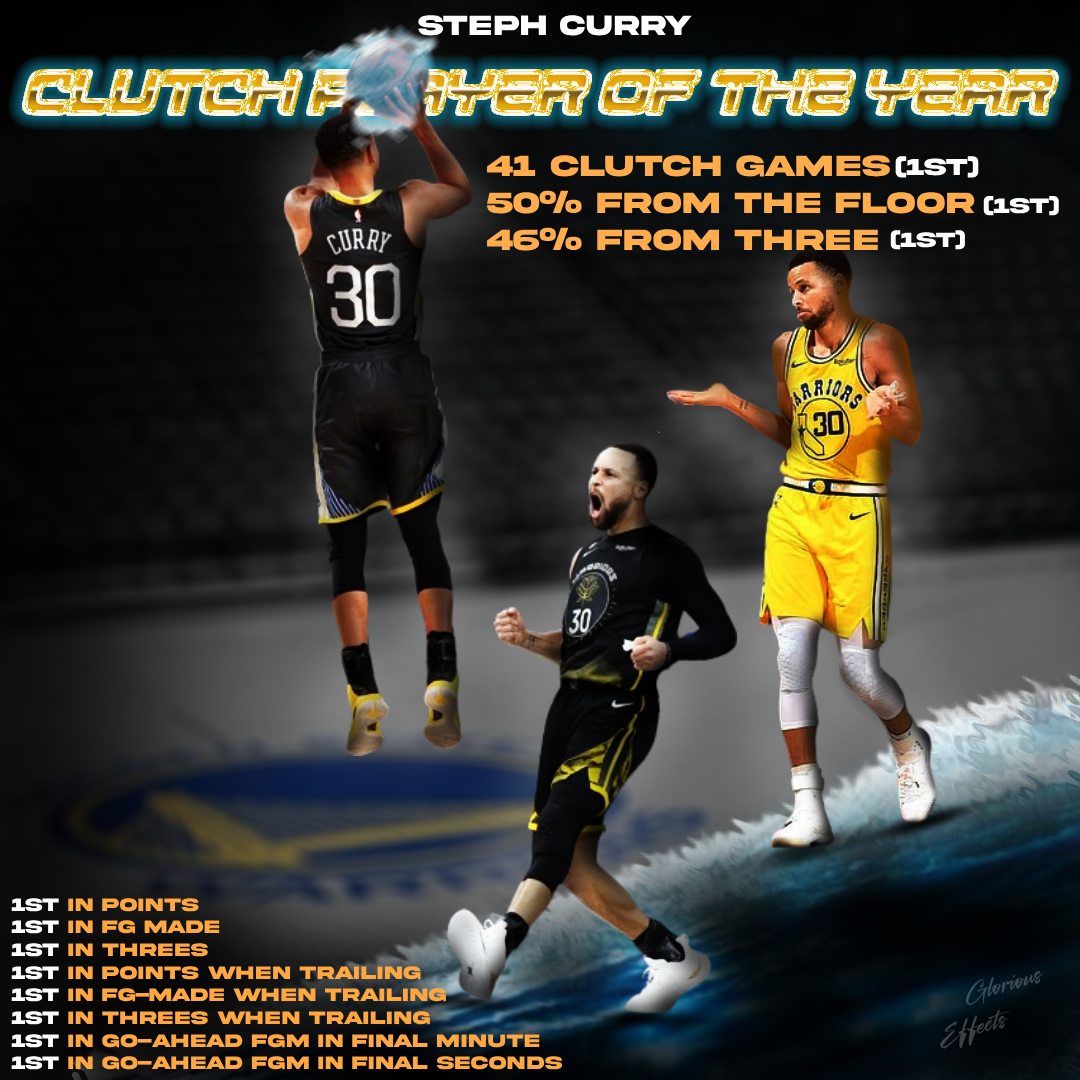 basketball Sports Design Social media post Graphic Designer design stephen curry Golden State Warriors NBA Art NBA warriors