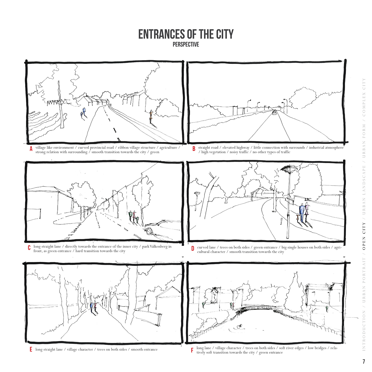 atlas urbanism   Analysis design