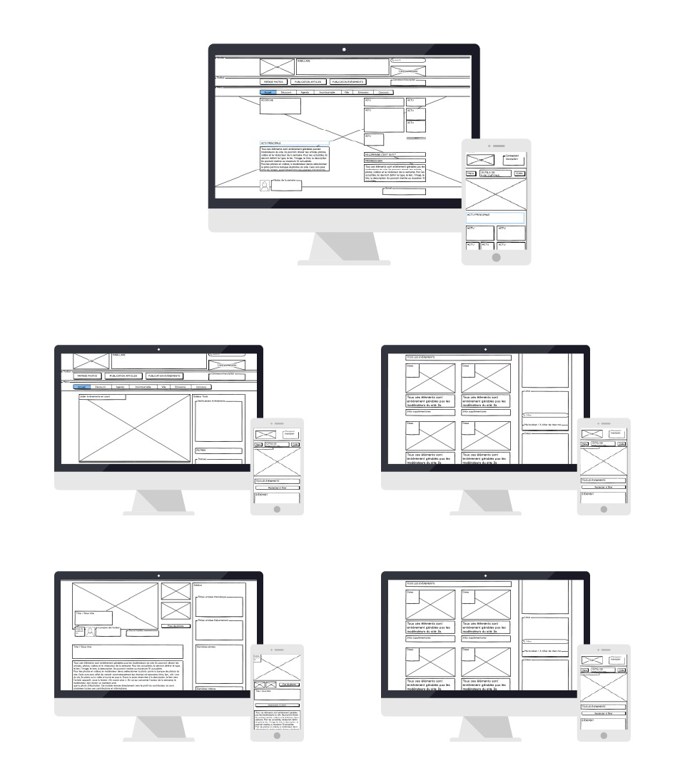 Webdesign UI ux Interface social website community website ergonomy interaction