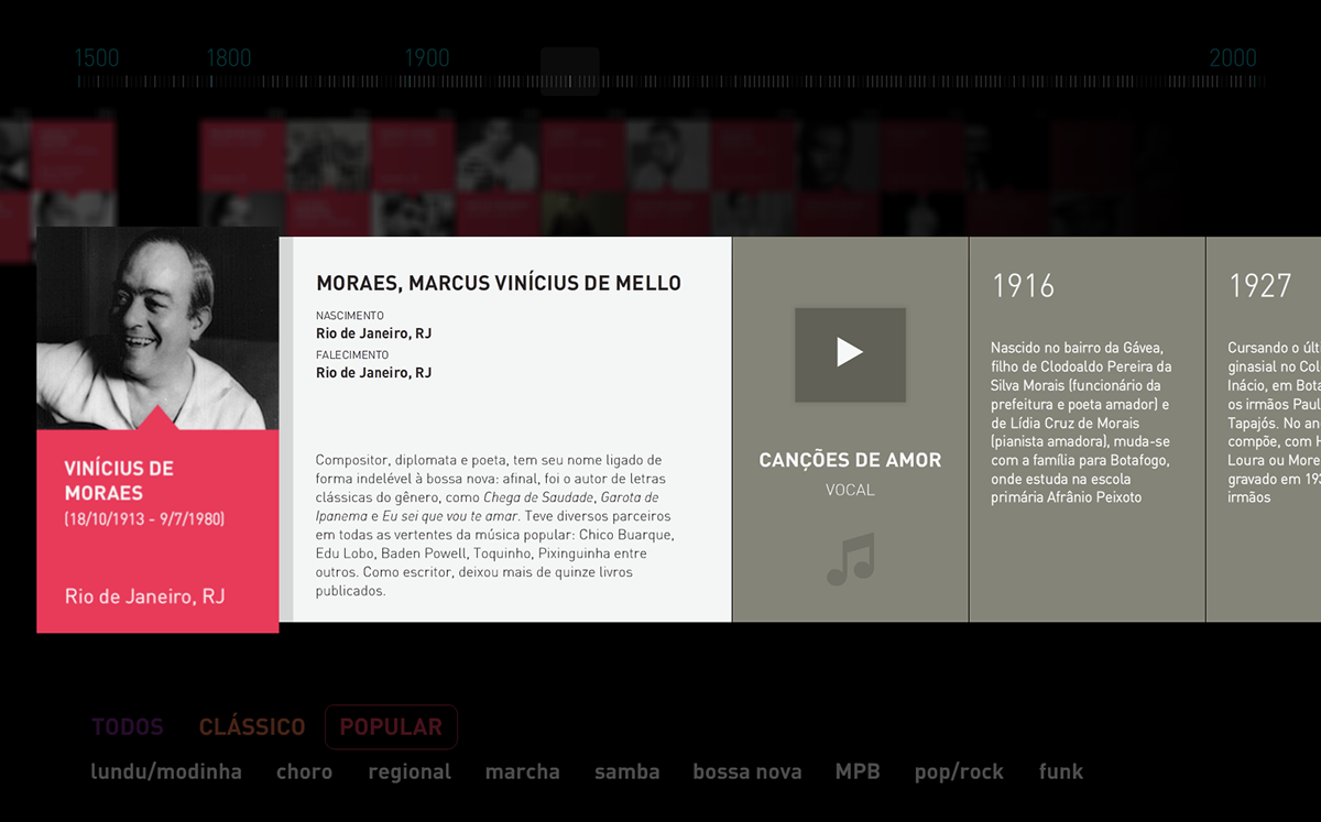 interactive timeline  Music Composers Brazil Rio Musica Flash