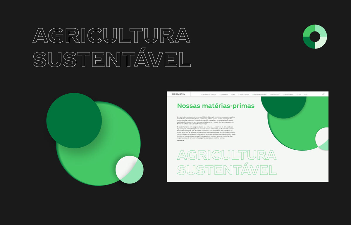 Coca Cola infographics drinks circular beverage coke Sustainability Transparency Brazil annual report