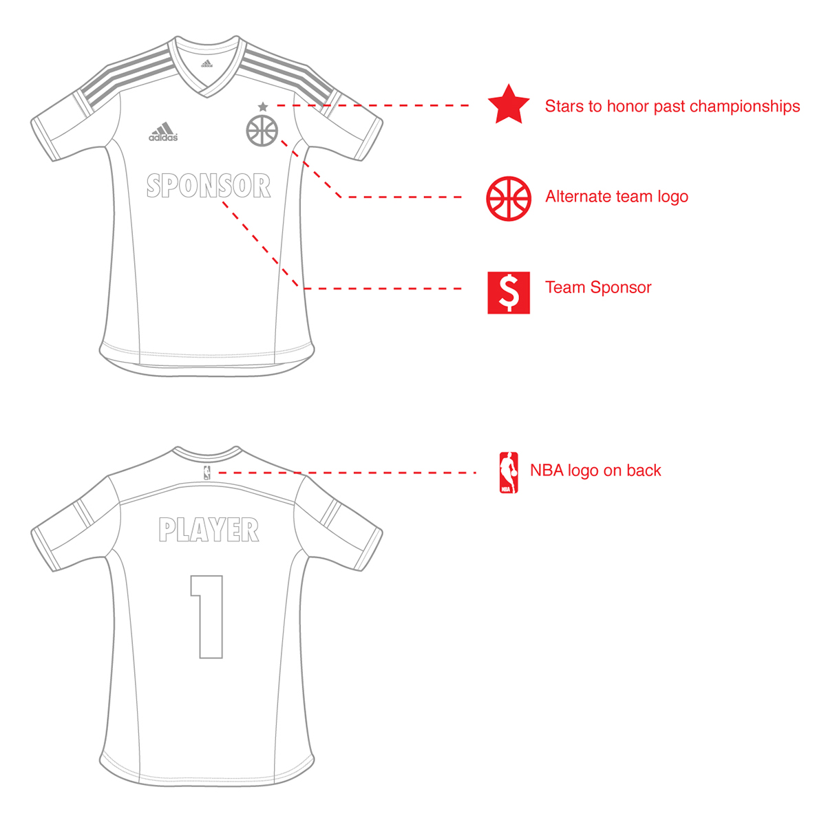 NBA soccer uniform sports basketball creative concepts design graphic pattern styling 
