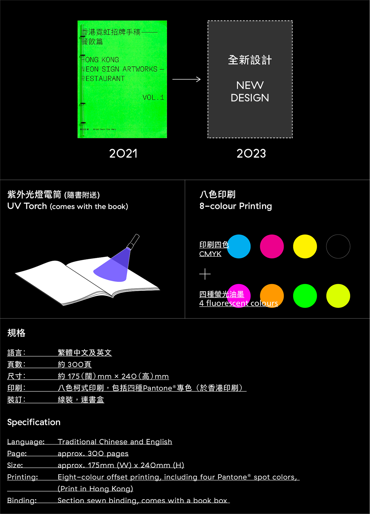 crowdfunding Cyberpunk hongkong hongkongneonlight indiegogo neon lights neon sign 書籍設計  霓虹 香港