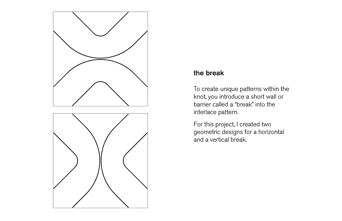Adobe Portfolio parametric design 2D celticknot knotwork Rhino5 grasshopper3d iat437 sfu siat
