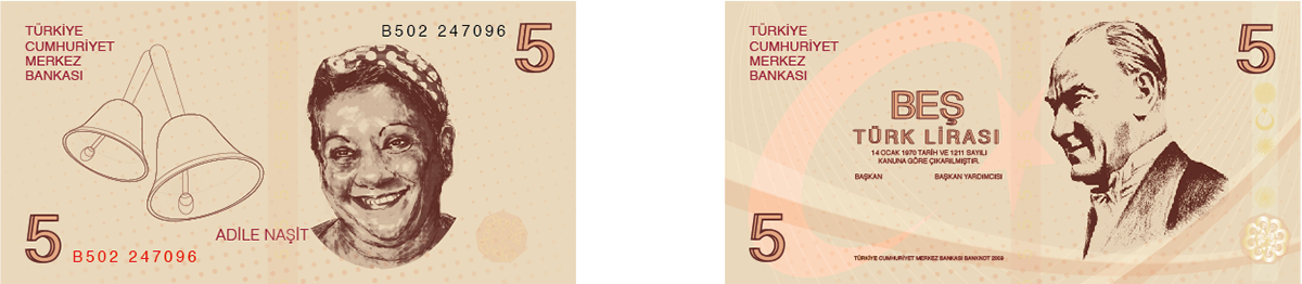 Turkish Lira currency design money adile naşit sabahattin ali zeki müren türkanşoray sabihag nazımhikmet