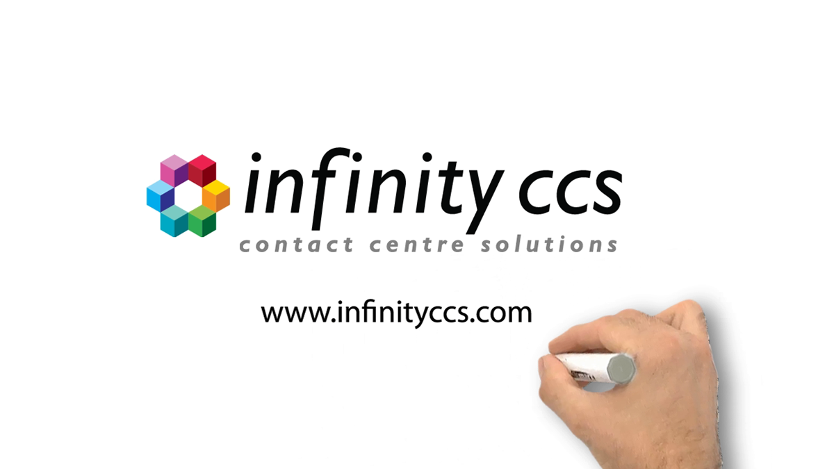 white board  RSA infinity ccs