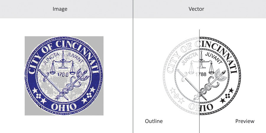 raster to vector  vector conversion image to vector  logo vectorization