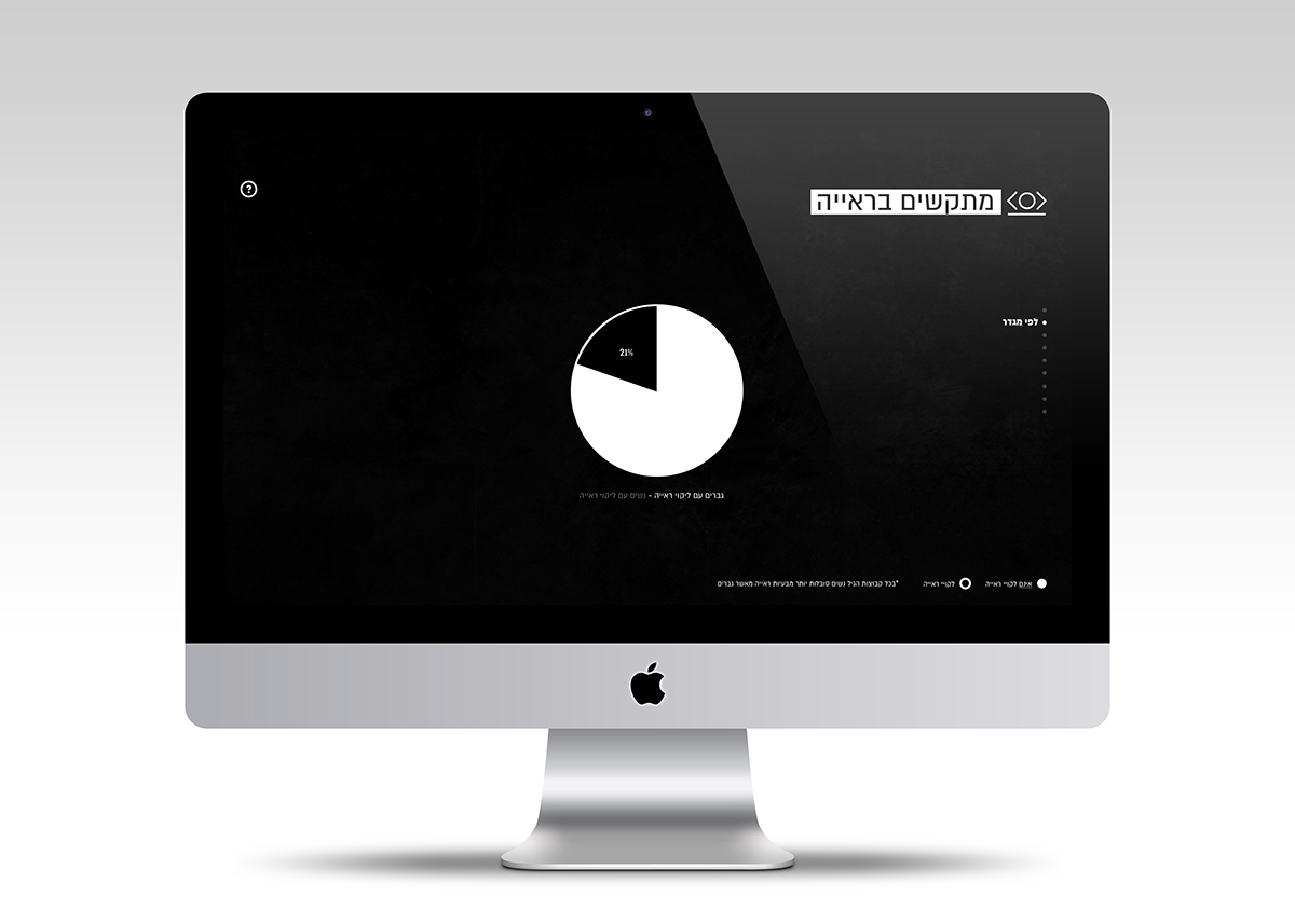 Adobe Portfolio Sightless blind Website Web black UI ux dataviz infographics