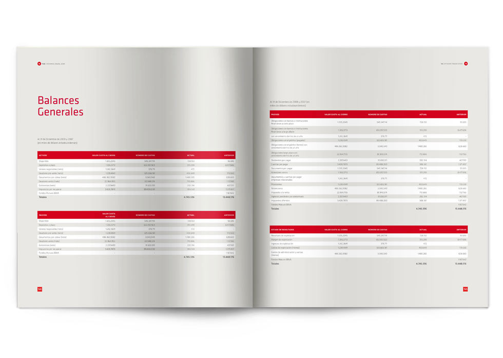 TVN editorial memoria libro diseño dirección de arte annual report