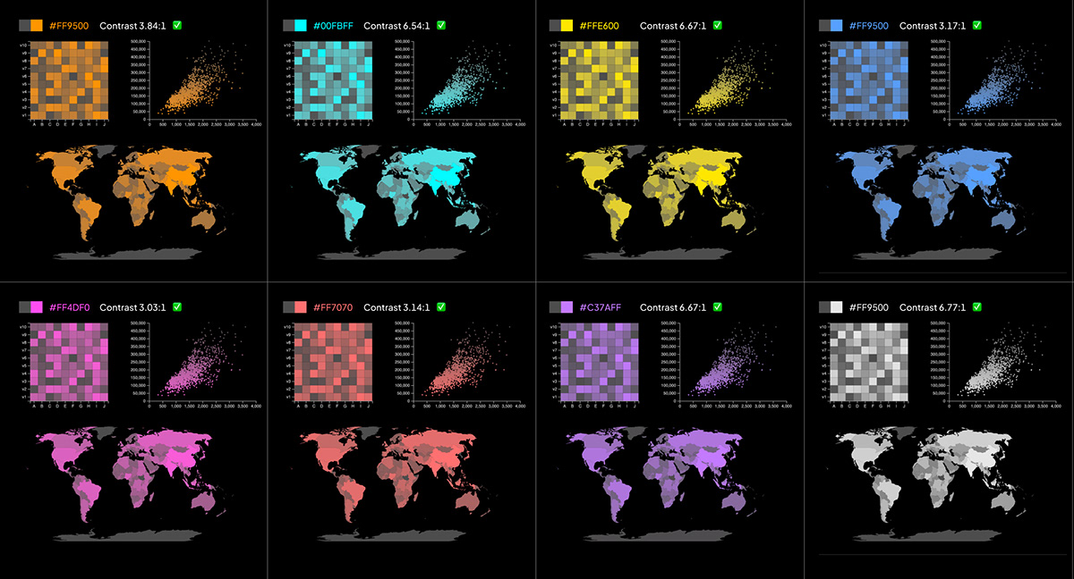 climate dashboard Data weather UX UI ui design map chart Europe