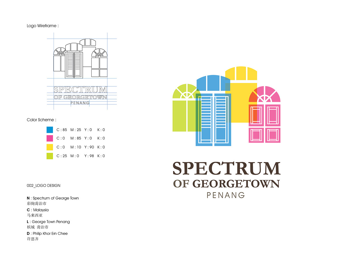 way finding system Spectrum of Georgetown