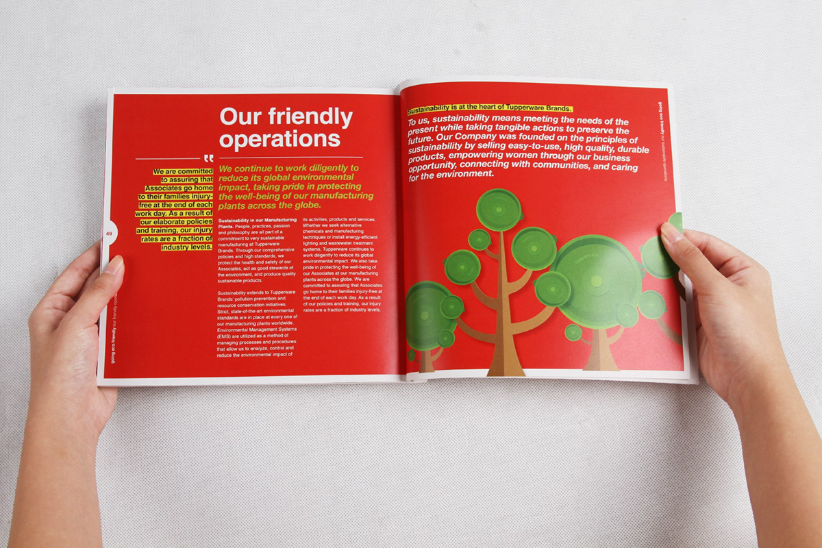 tupperware Corporate Brochure Corporate Literature vector solutions colours malaysia