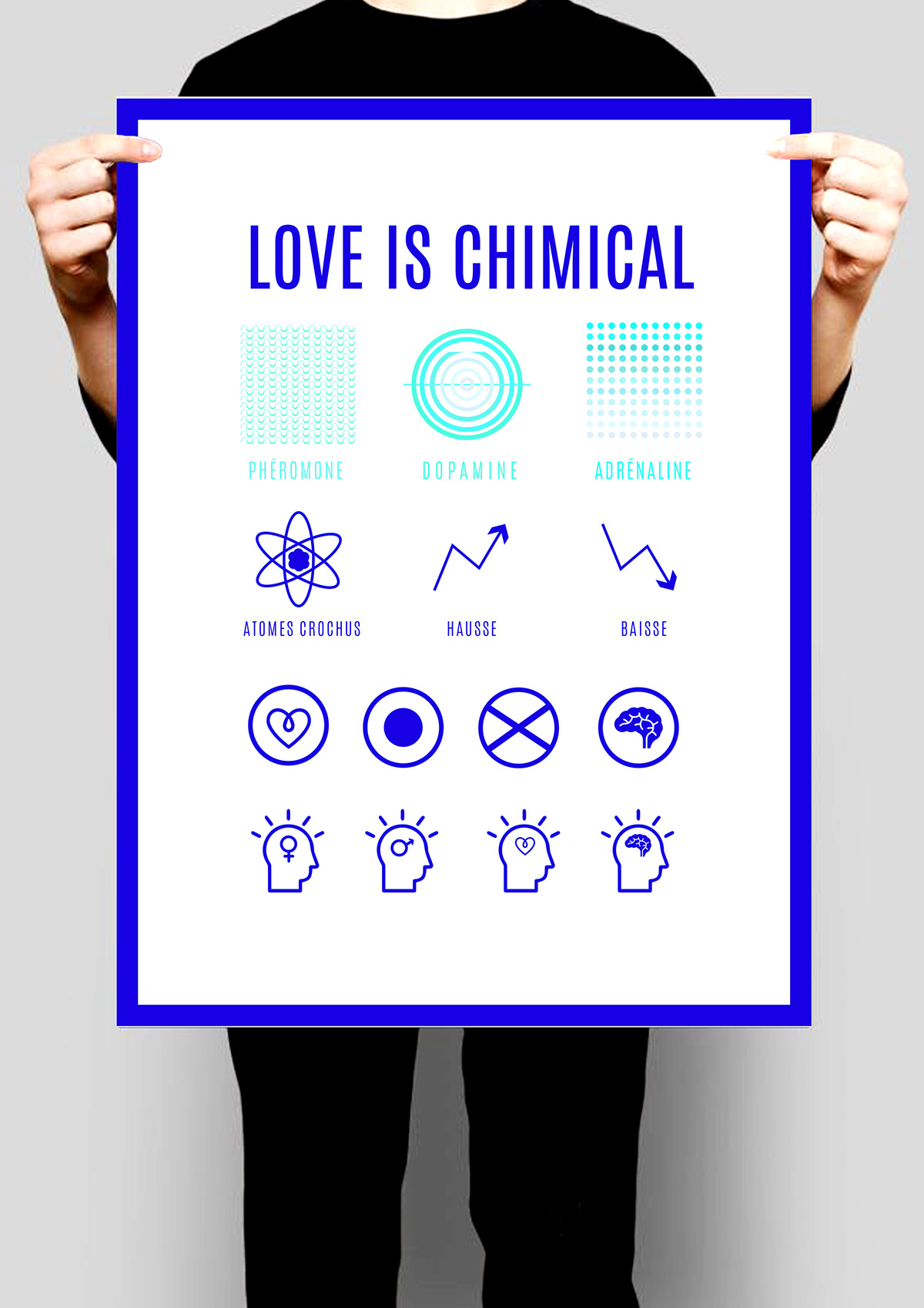 #love #chimical #chimical Love #graphic design #posters #brain #hormonal #colors love at first sight Love amour coup de foudre corps textile