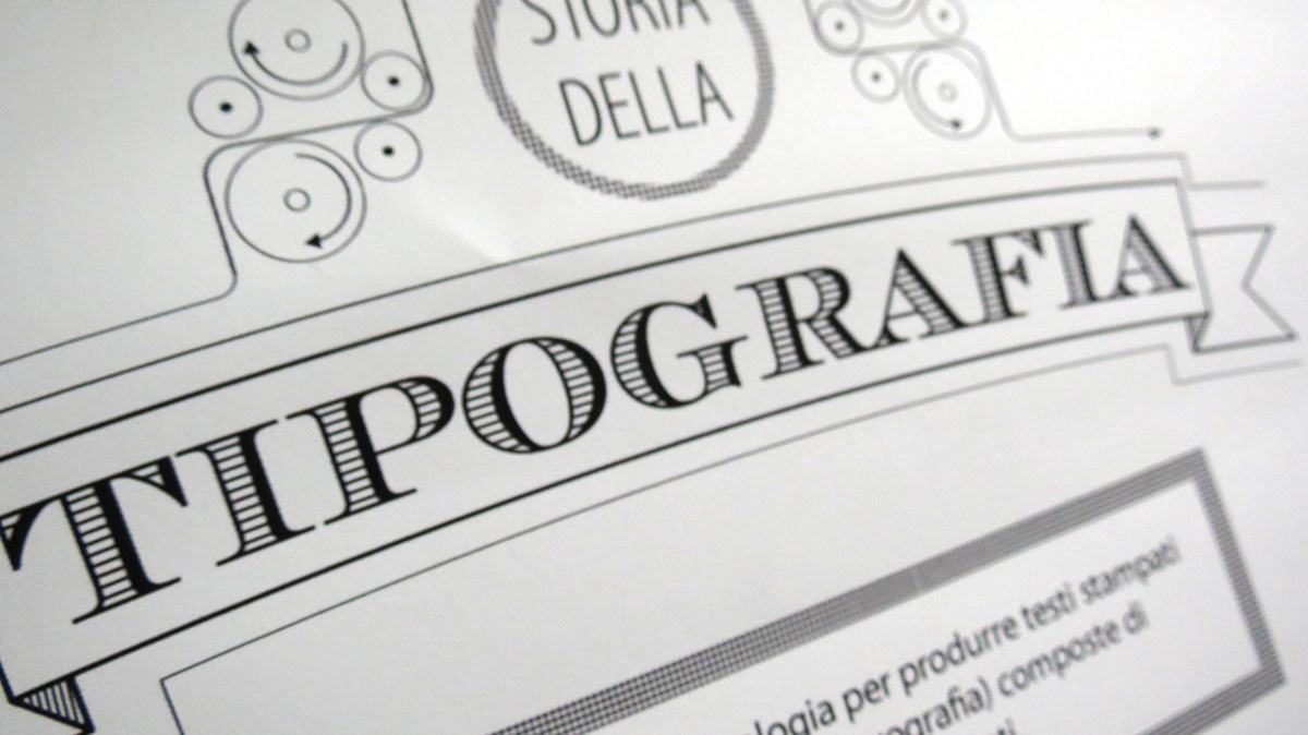 hystory   tipografia storia infographic infografica offset Printing Gutenberg stampa Movable type