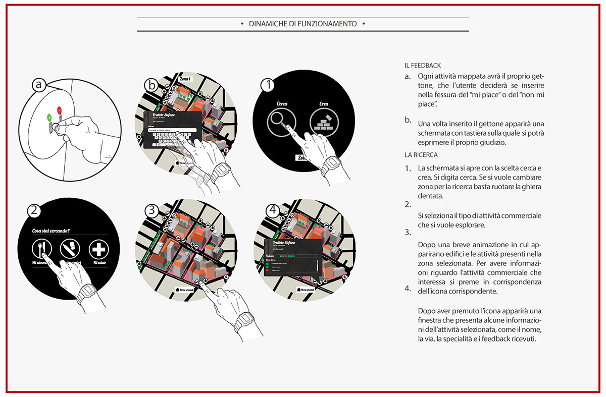 map interactive map interactive city interaction amerigo i like whell