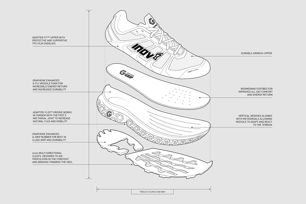 footwear graphene product design  running shoe sketch sneaker Sportswear