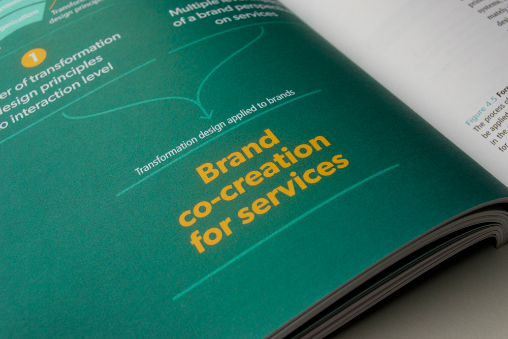 thesis Master Thesis co-design co-production Co-creation brand Service design