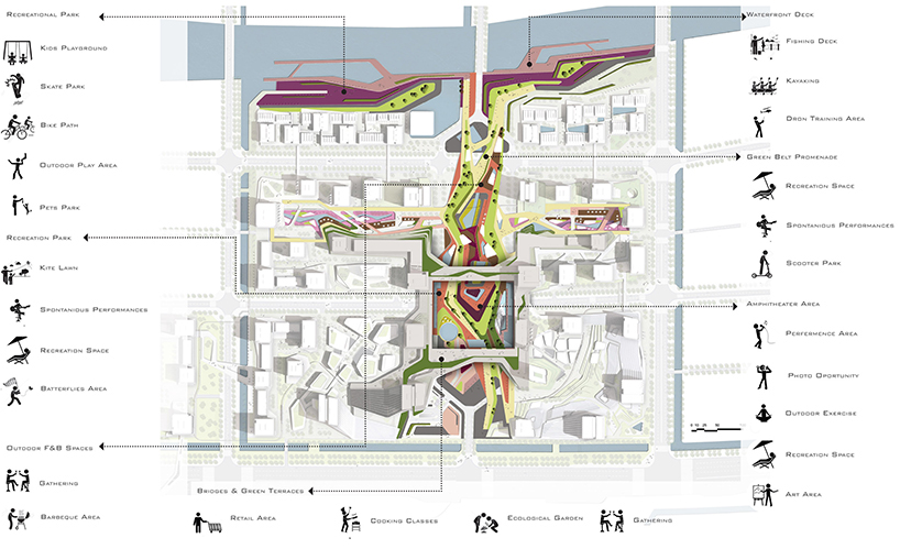 Hengqin 10 Design Zhuhai China Resources Land mixed use