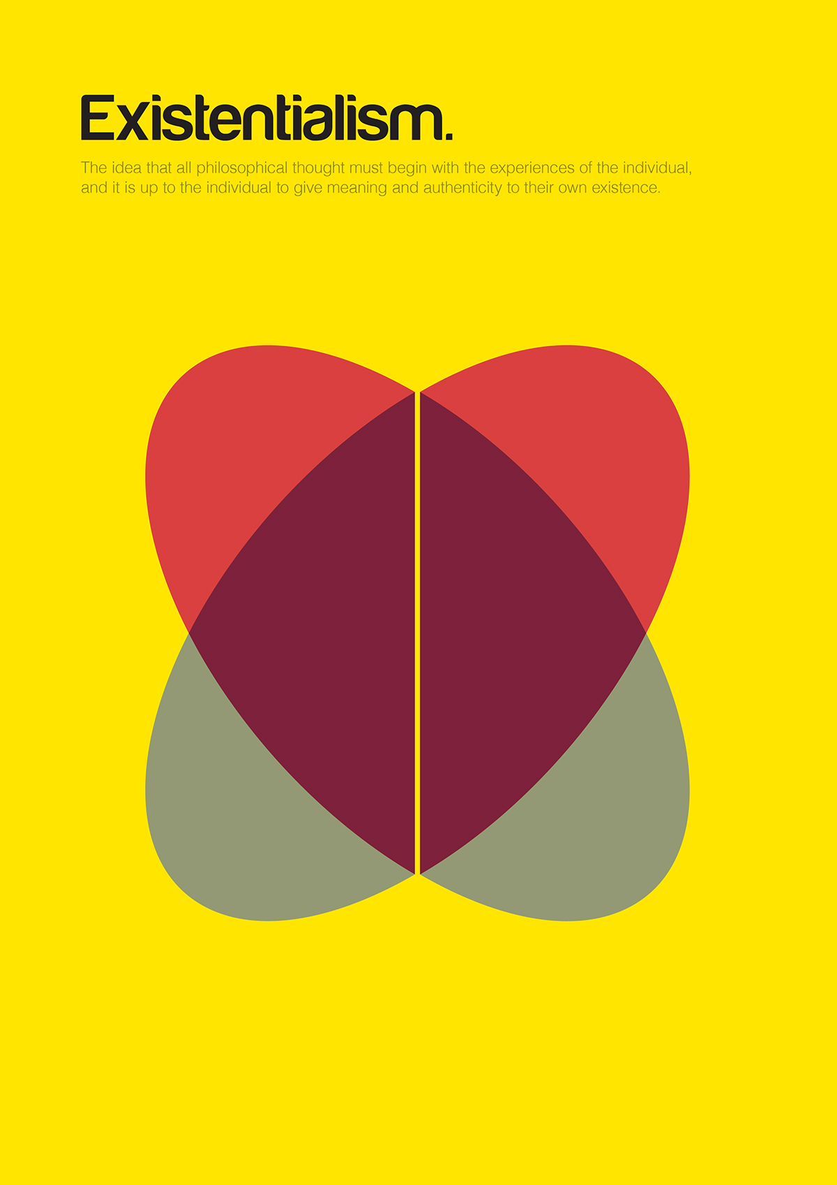 minimalist posters gex philographics philosophy posters