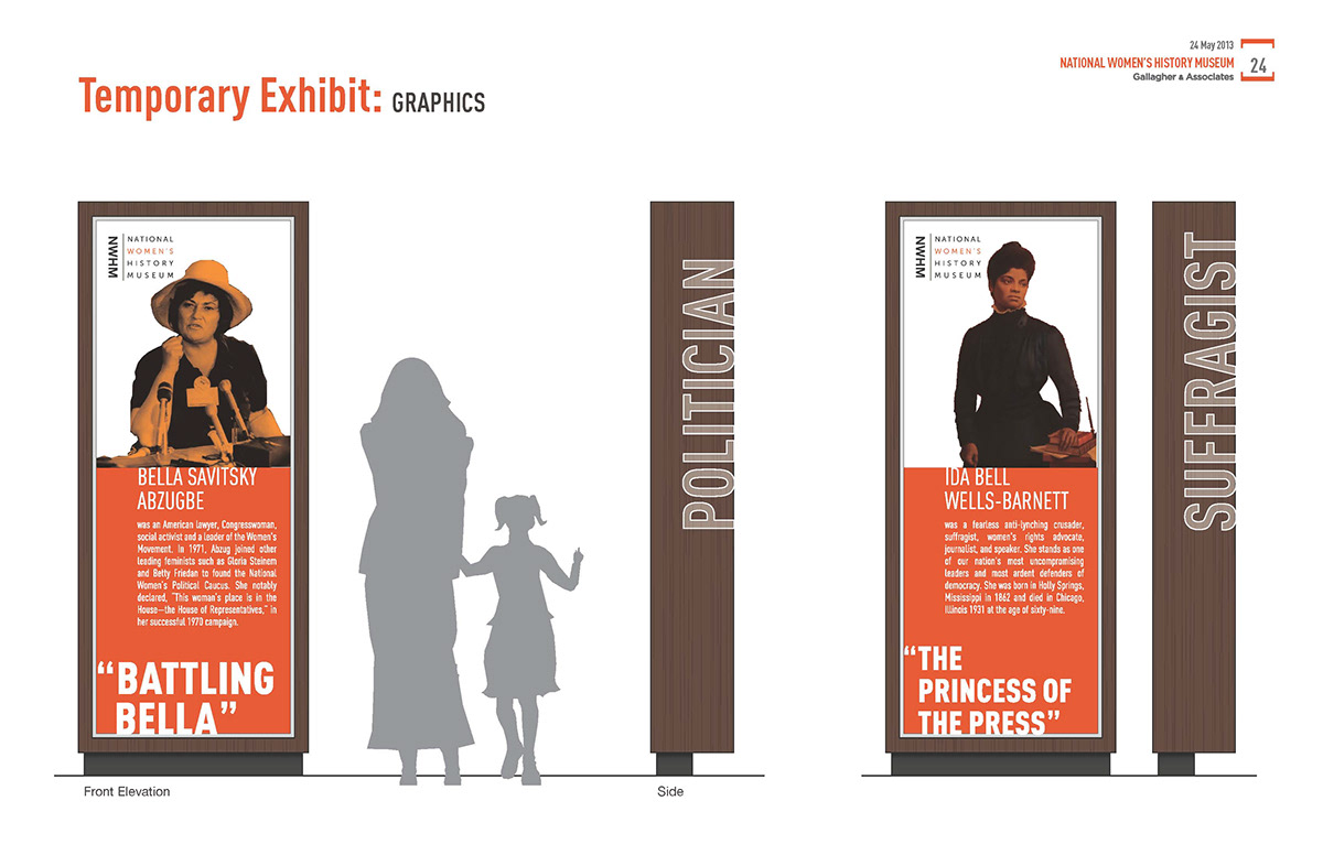 Museum Planning  graphic design Proposal marketing  