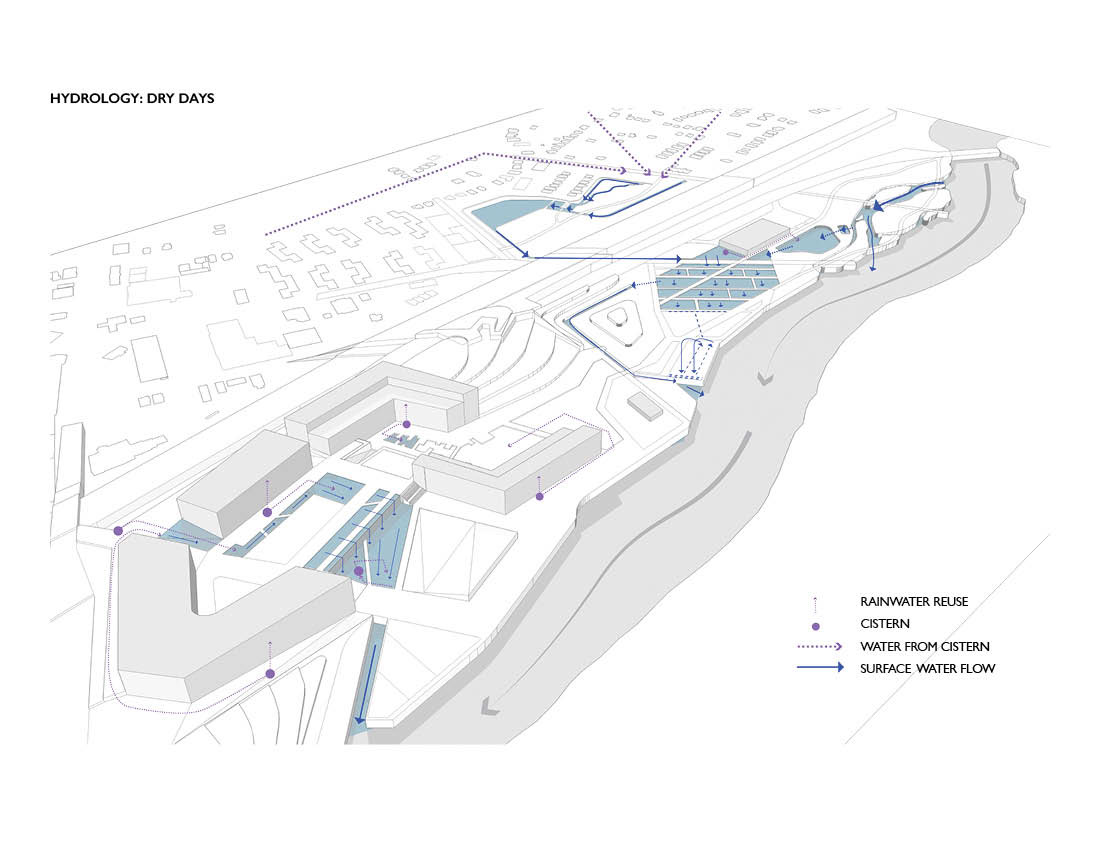 urban urban design landscape architecture landscape urban system