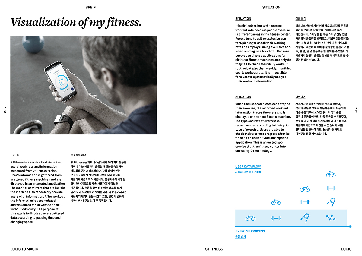 portfolio UI ux graphic poster app design ui portfolio SSUP Icon button