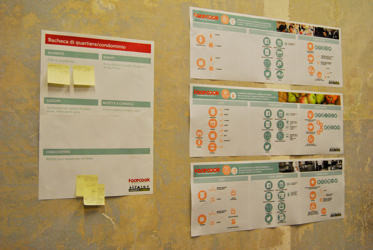 Service design PSSD co-design cooperation tools maps meeting