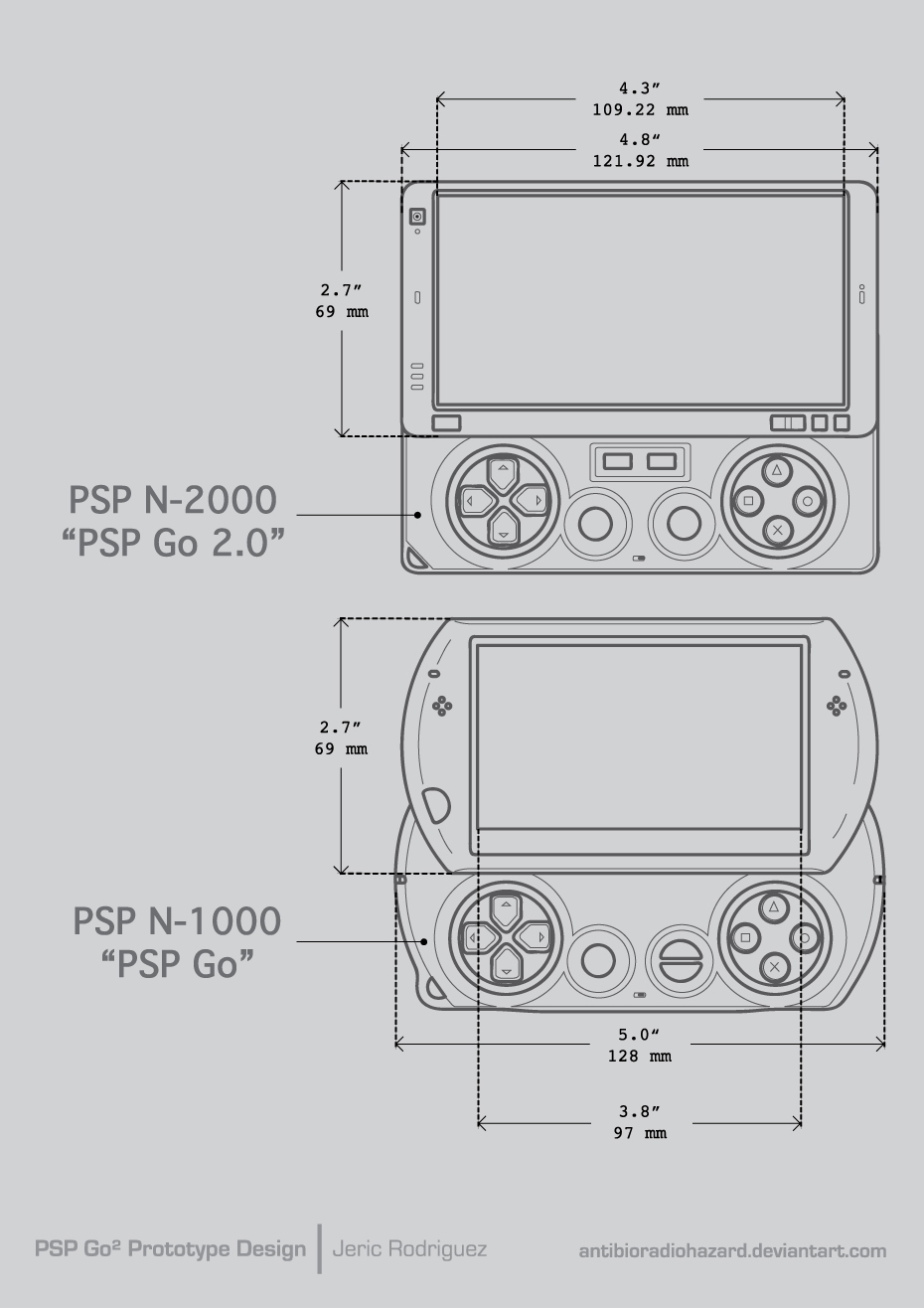 psp PSP 2.0 redesign playstation portable