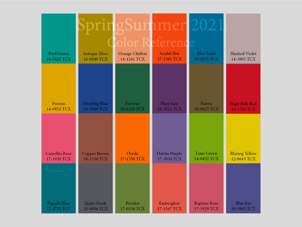 SS2022 Trend forecasting on Pantone Canvas Gallery