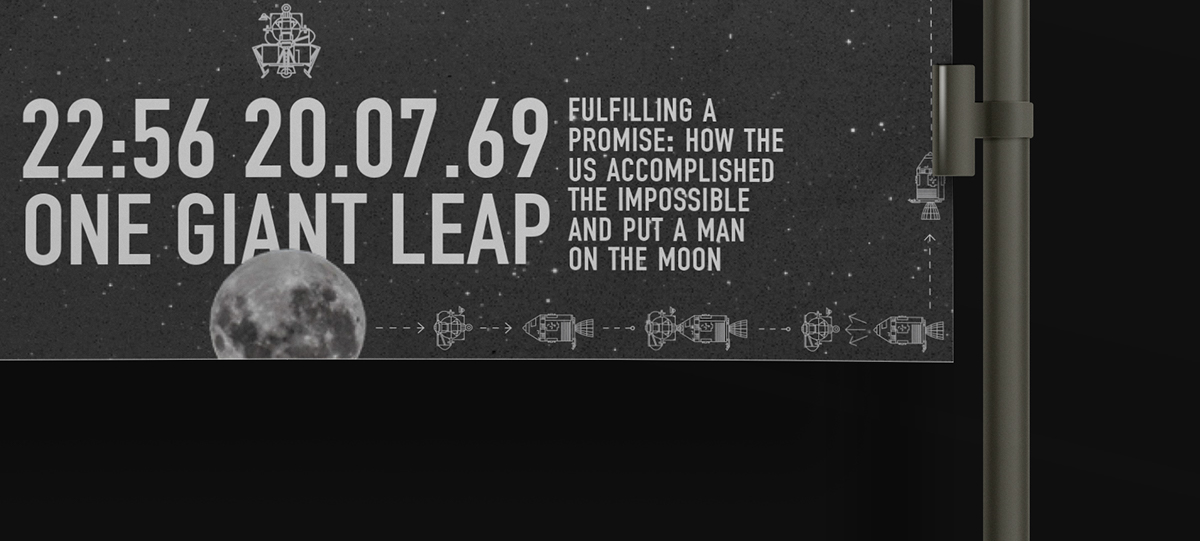 infographic Space  Moon landing