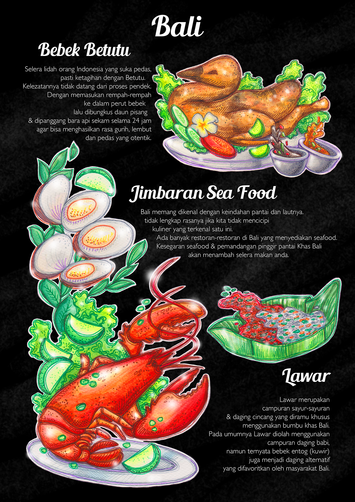 Culinary Food  foodillustration ILLUSTRATION  editorial book Indonesian watercolor culinaryillustration indonesiandish