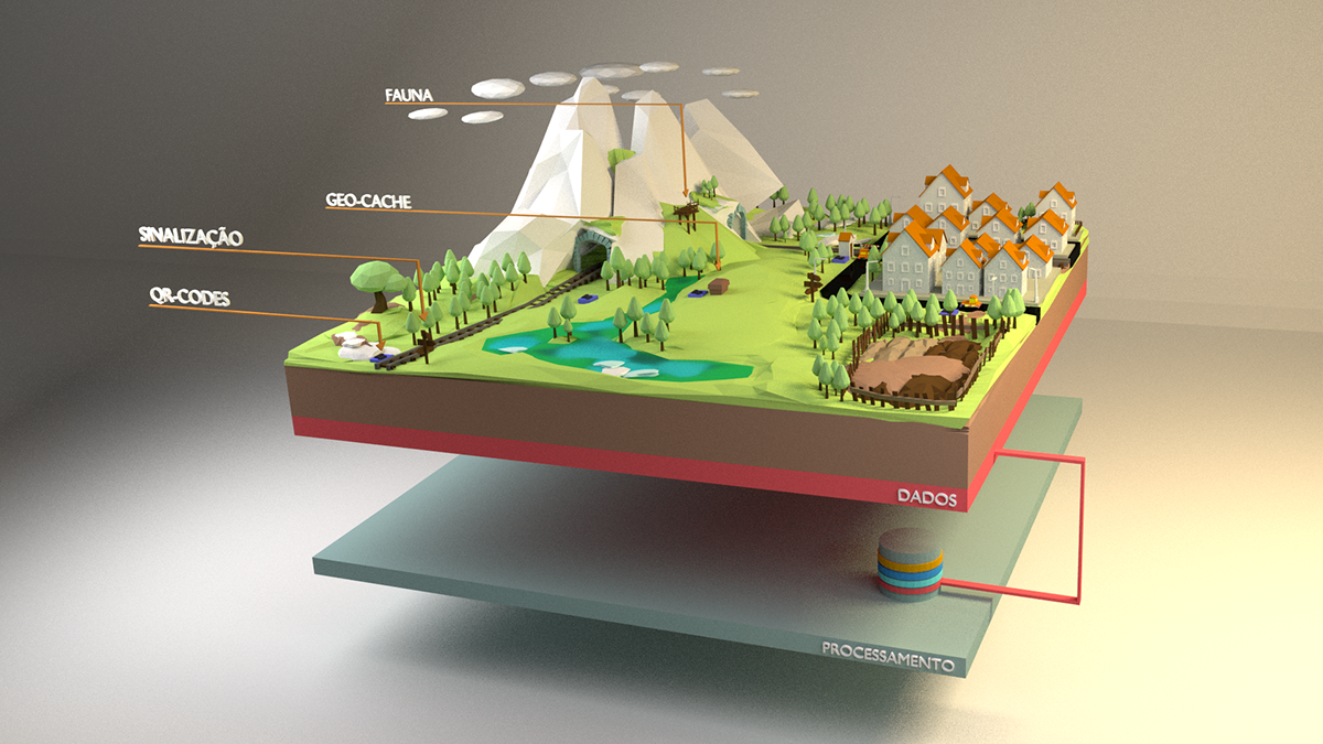3D lowpoly infography Low Poly environment