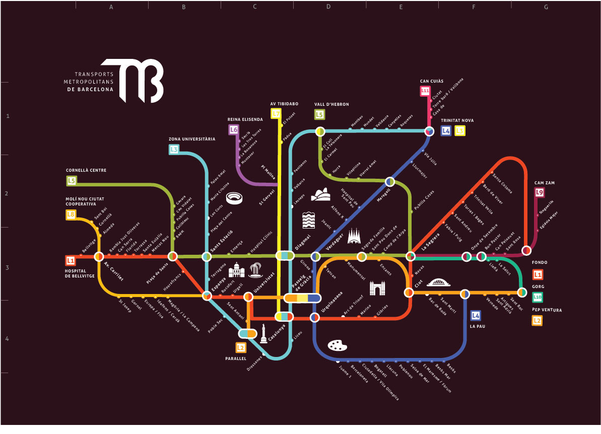 barcelona Metro Map map infographic infograph subway subway map information design Barcelona Metro Map information icons