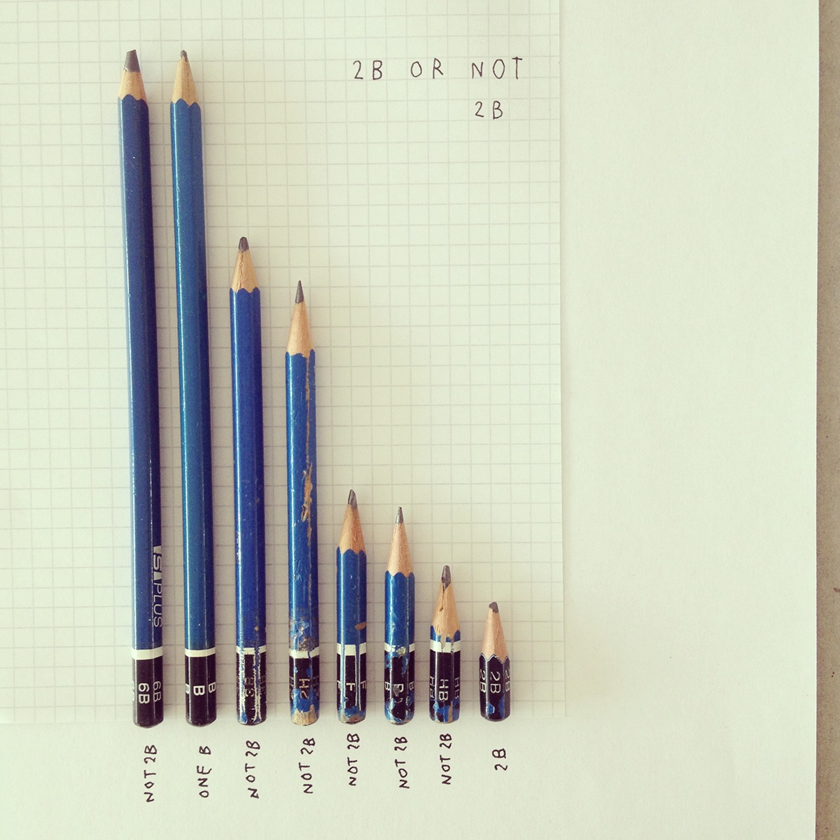 pencil pencils sketching sketches sketchbook pencilparty Graphs diagrams statistics pencilgraph