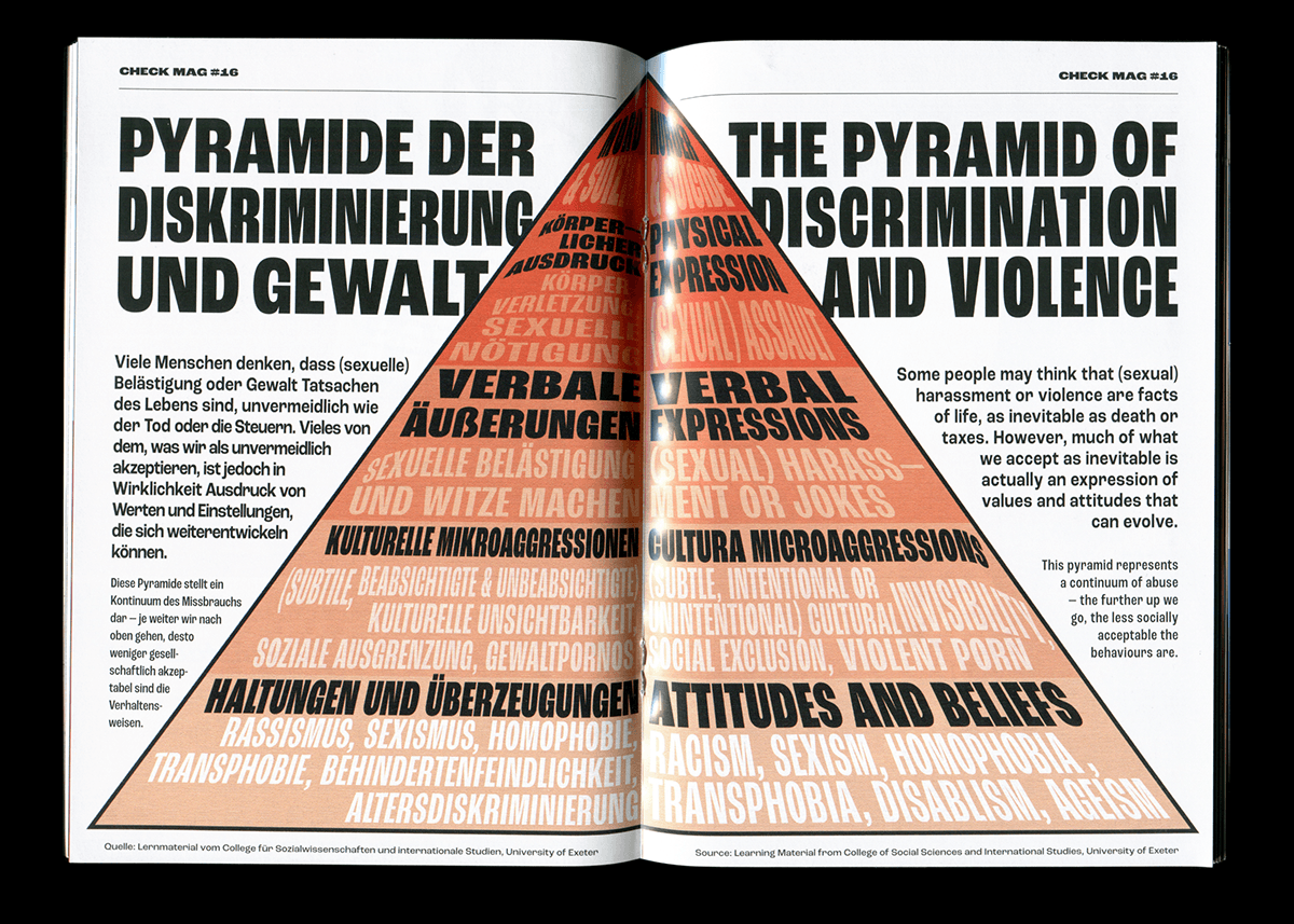 berlin mental health editorial resilience violence self determination change Discrimination self efficacy