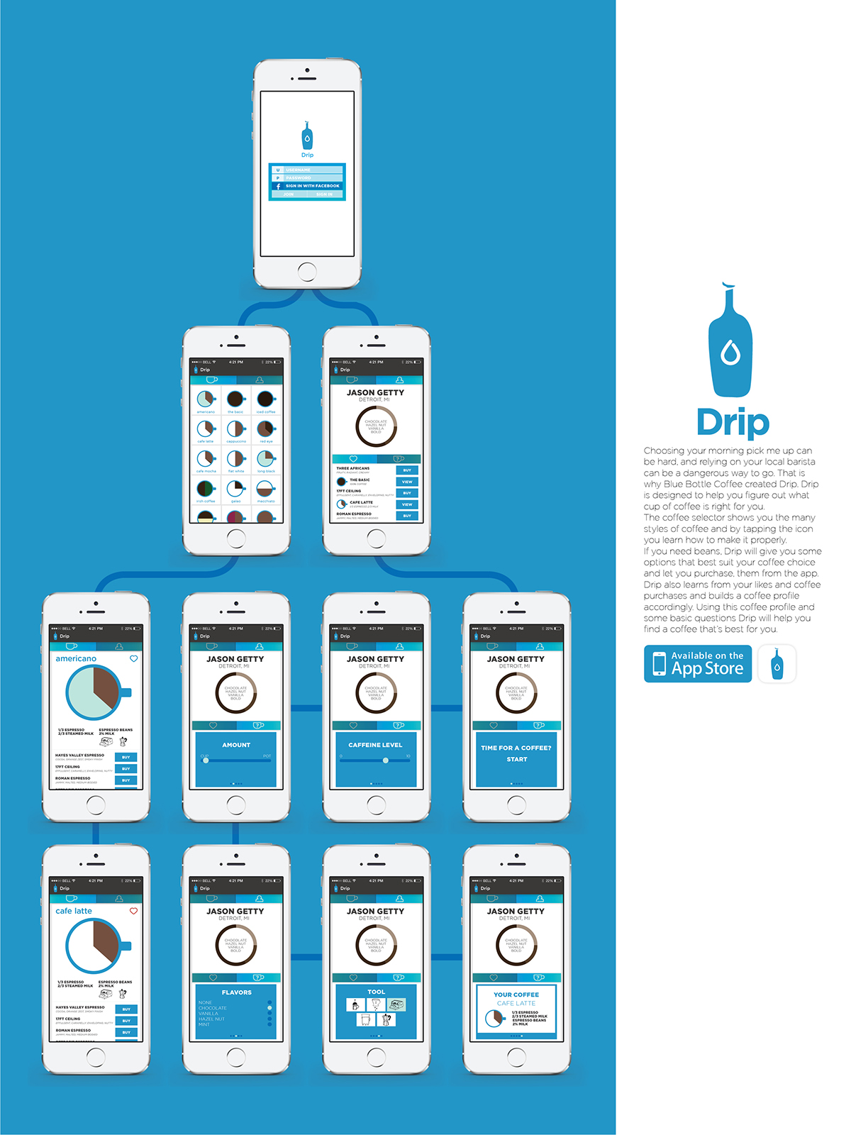 Coffee ux UI app iphone design blue cool