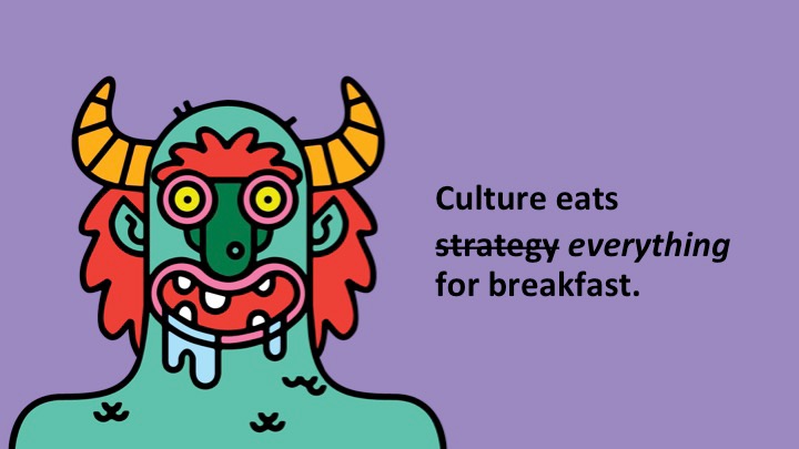 Values culture vector business monster editorial flat management