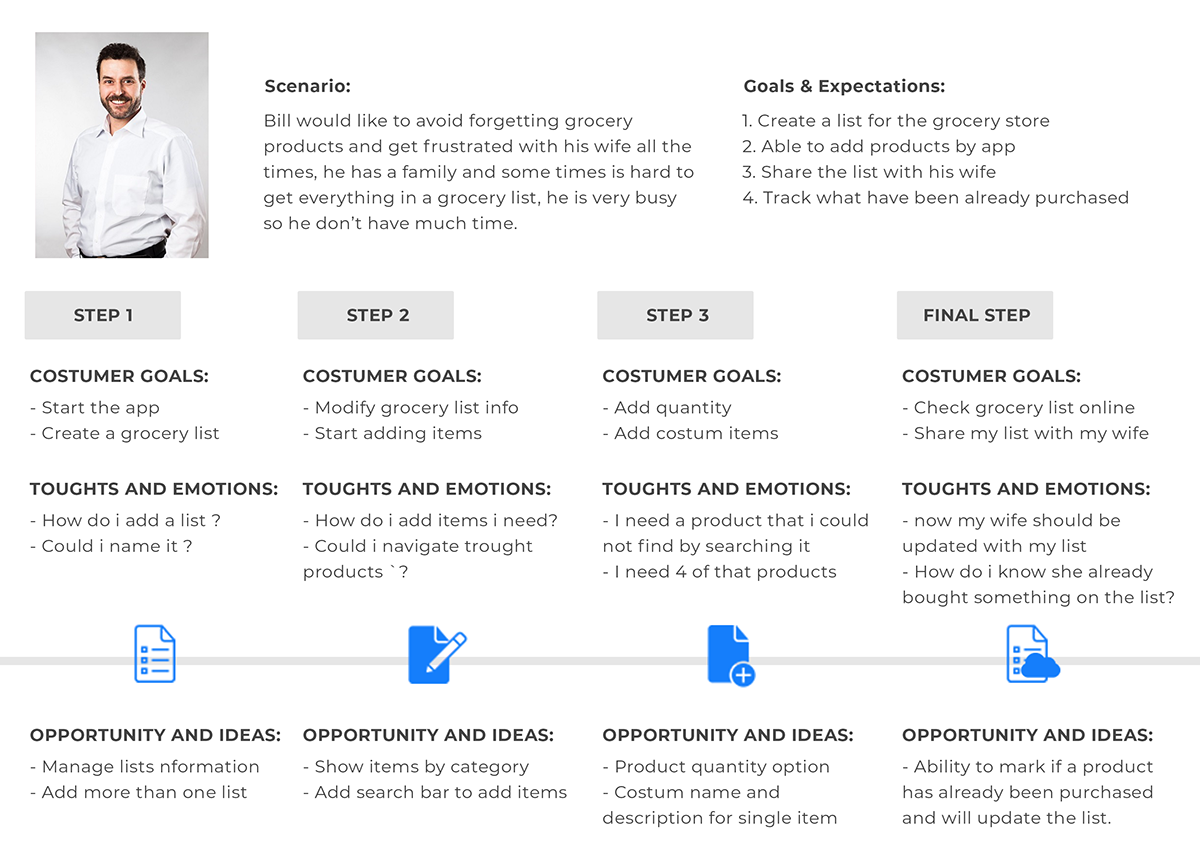 MadeWithAdobeXd design app UI ux CaseStudy animation  microanimation graphicdesign Webdesign