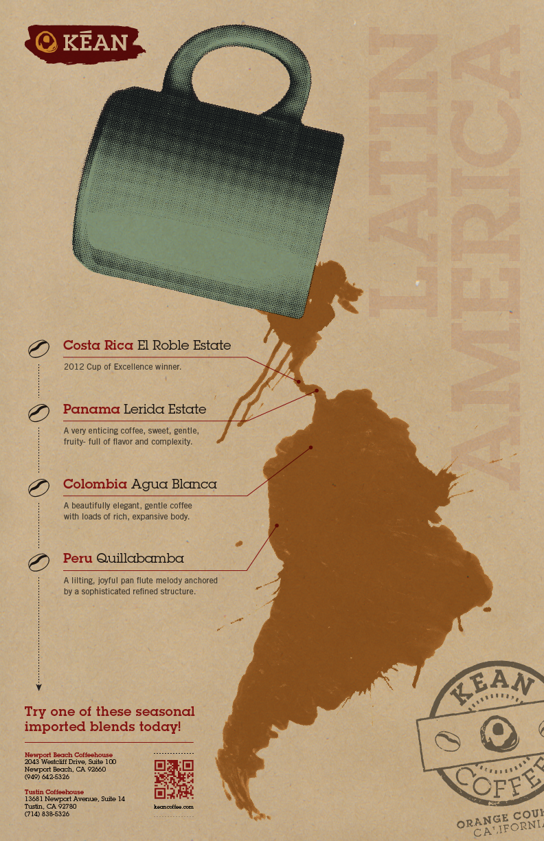 Adobe Portfolio Coffee Latin America poster