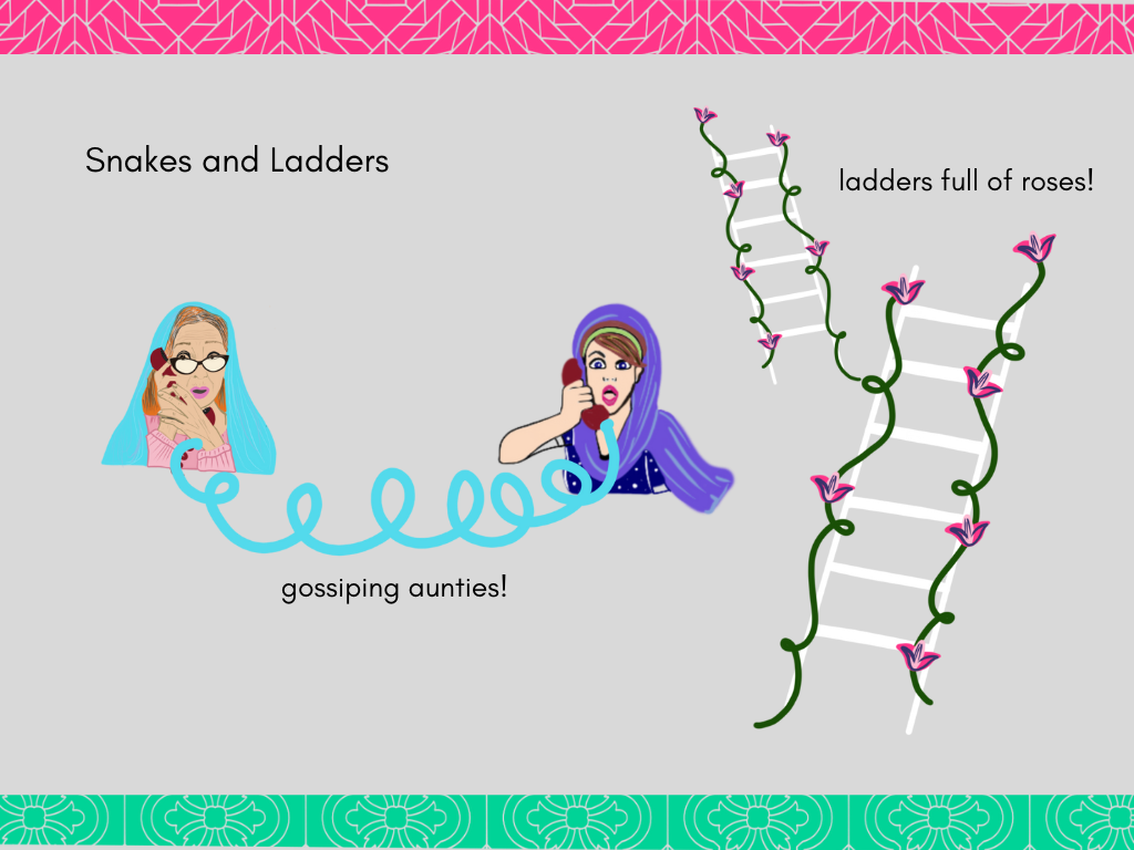 game design  truckart Ludo Pakistan maximalism traditional characterdesign game boardgame snakesandladders