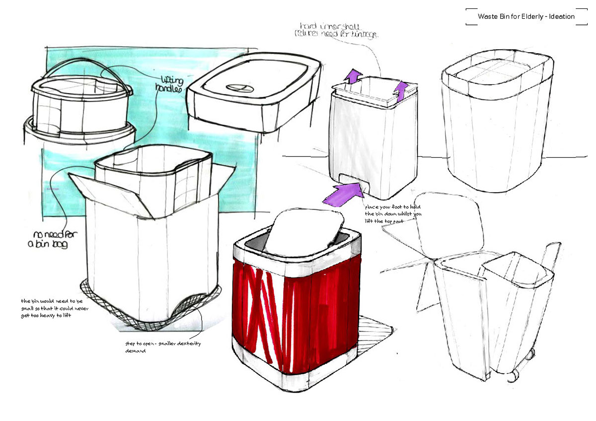sketching product sketching markers cubes handles storyboard